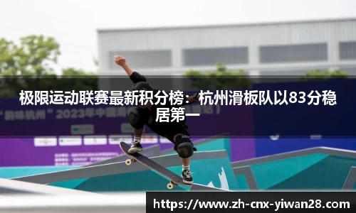 极限运动联赛最新积分榜：杭州滑板队以83分稳居第一